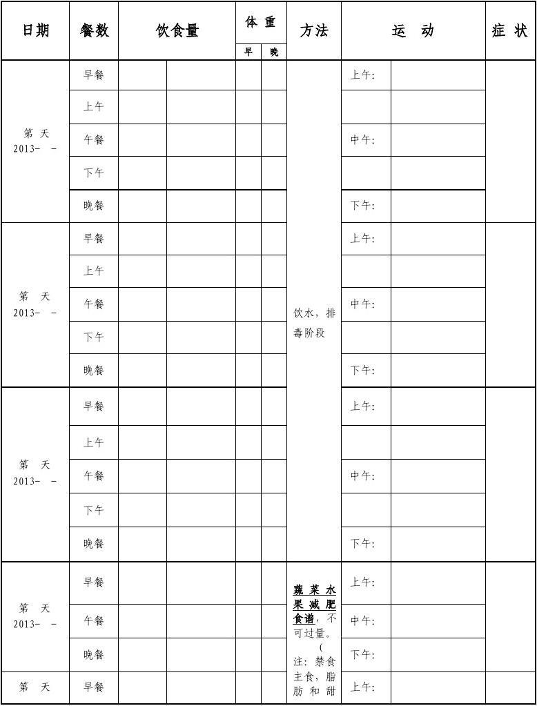 全新的30天減肥計劃表，塑造健康生活的藍圖，全新30天減肥計劃表，塑造健康生活的終極指南