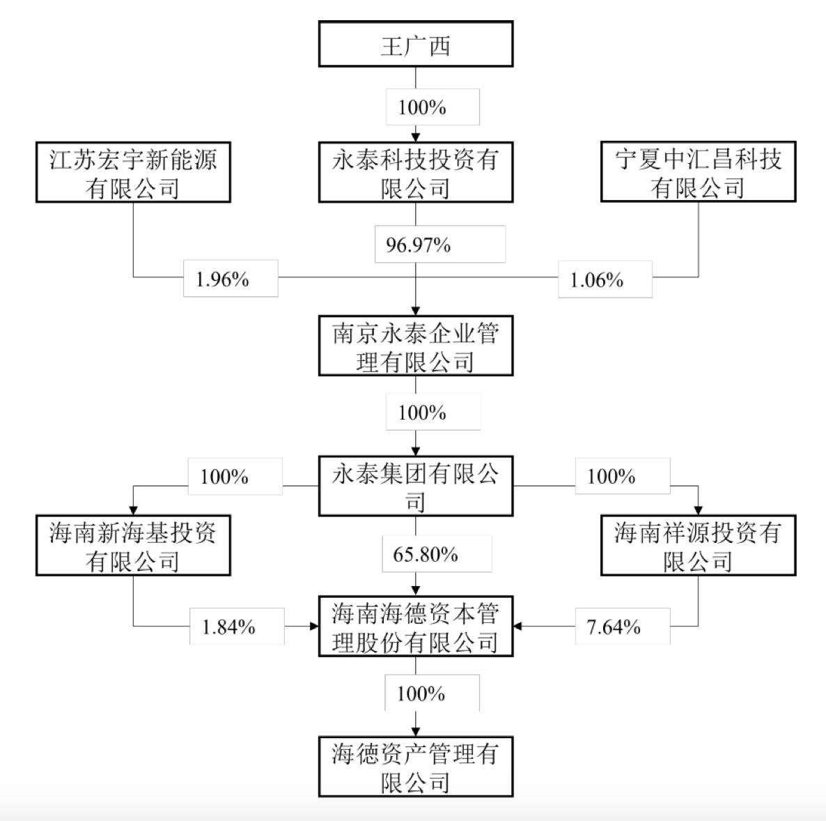 海德股份行情深度解析，把握機(jī)遇與挑戰(zhàn)，共創(chuàng)未來(lái)輝煌，海德股份行情深度解析，把握機(jī)遇，共創(chuàng)輝煌未來(lái)