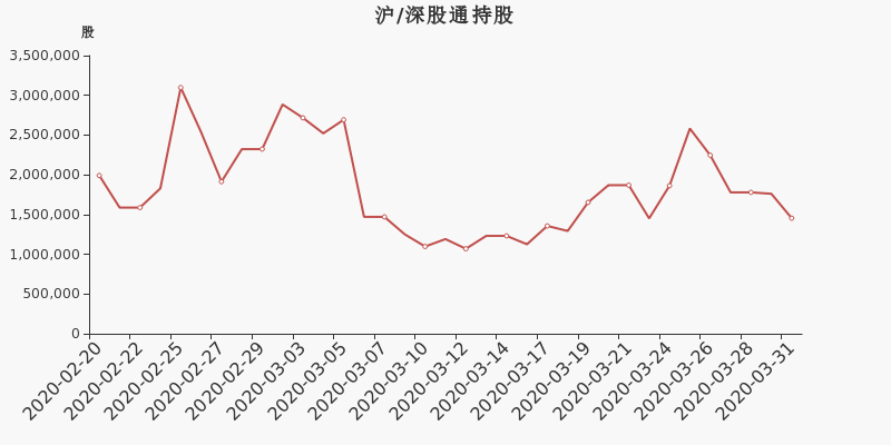 華昌化工股票能否上到16元？分析與展望，華昌化工股票能否達到16元？深度分析與未來展望