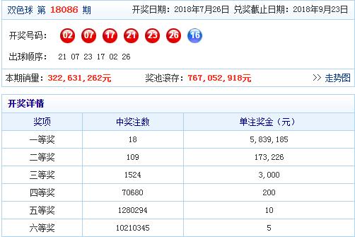 新奧門彩開獎結果，探索與期待，新奧門彩開獎結果揭曉，期待與探索的盛宴