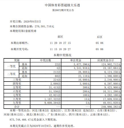 澳門今晚開獎結(jié)果及開獎記錄表深度解析，澳門今晚開獎結(jié)果與開獎記錄表全面解析