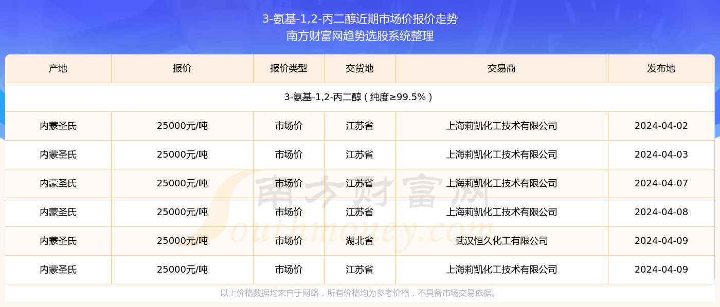 探索未來，聚焦49庫圖新澳2024年287期的深度解析與展望，聚焦未來，深度解析與展望未來49庫圖新澳2024年287期發(fā)展藍(lán)圖