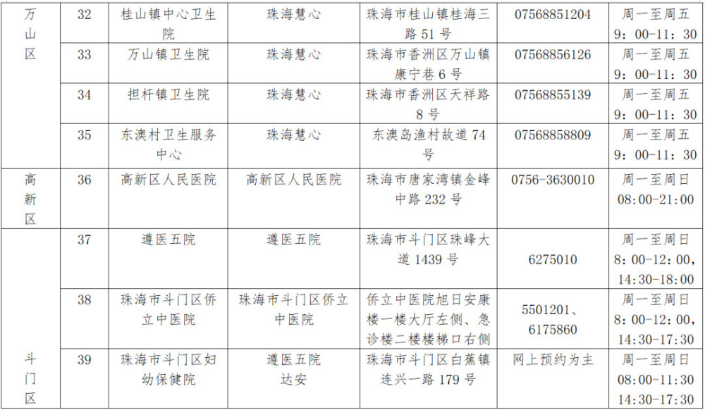 最新2025年記錄版解析