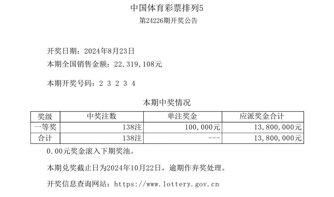 2023澳門碼今晚開獎結果記錄