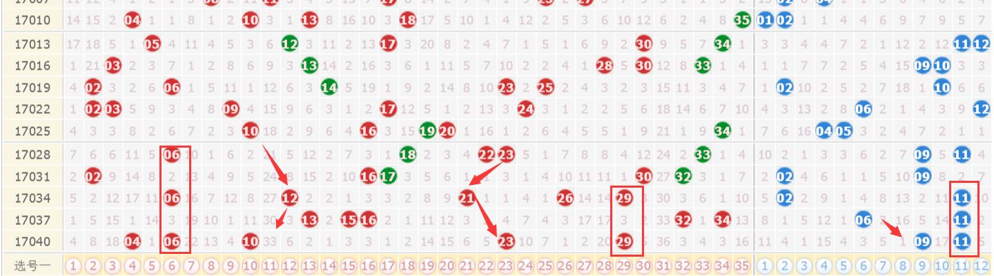 澳門六采開獎結果，探索與解析，澳門六采開獎結果深度解析與探索