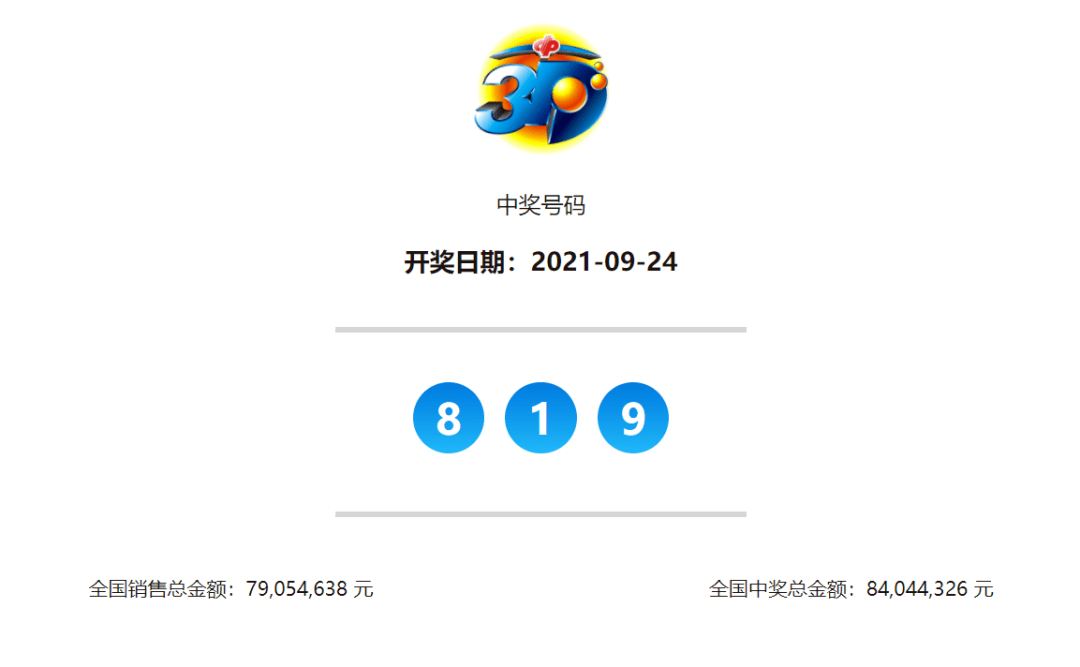 澳門今晚開獎結果與開獎記錄，探索彩票背后的故事，澳門彩票背后的故事，開獎結果、記錄與探索