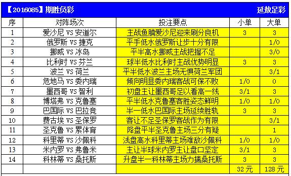 澳門六開獎結(jié)果彩吧資訊