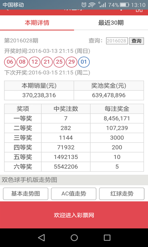 新澳門六開彩天天開獎(jiǎng)結(jié)果生肖卡