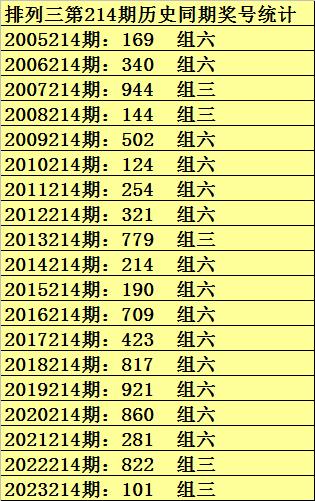 澳門彩票的未來展望，聚焦2025年六開獎結果及未來趨勢分析，澳門彩票未來展望，聚焦2025年六開獎結果及趨勢分析