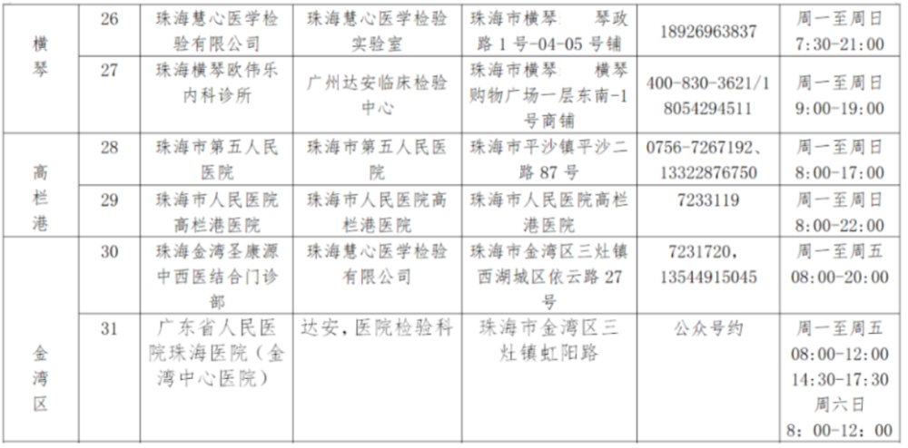 2025澳門開獎(jiǎng)結(jié)果記錄