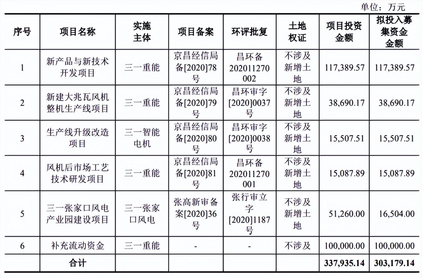 三一重工今日股價(jià)分析，三一重工今日股價(jià)走勢解析