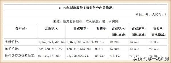 新澳最準的免費資料解析，新澳最準免費資料深度解析