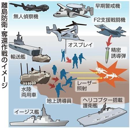 中國鉤魚島最新軍事新聞