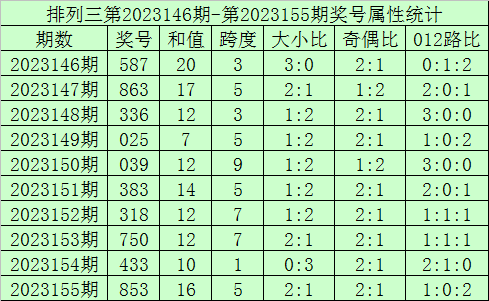 澳門六開彩開獎結果，今日揭曉的幸運故事，澳門六開彩今日開獎結果，揭曉幸運兒的故事