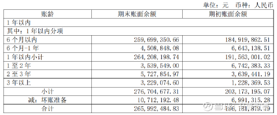 數(shù)字時代科技創(chuàng)新