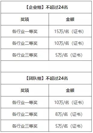 澳門六開獎結果2025開獎記錄今晚