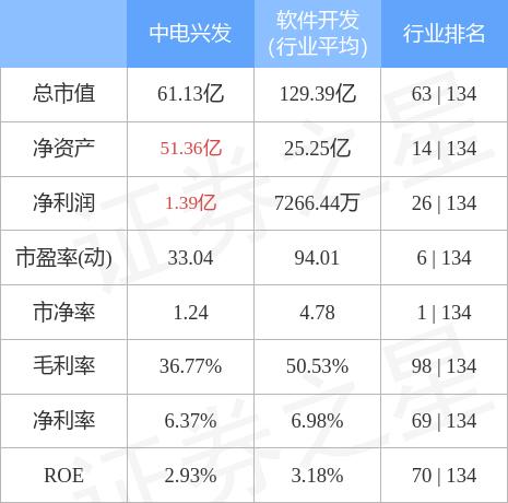 中電興發最新消息全面解析，中電興發最新動態全面解讀