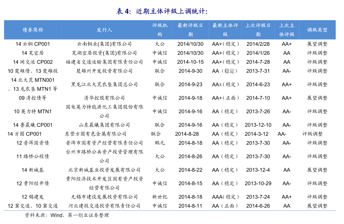 華星創業股票行情深度解析，華星創業股票行情全面解析