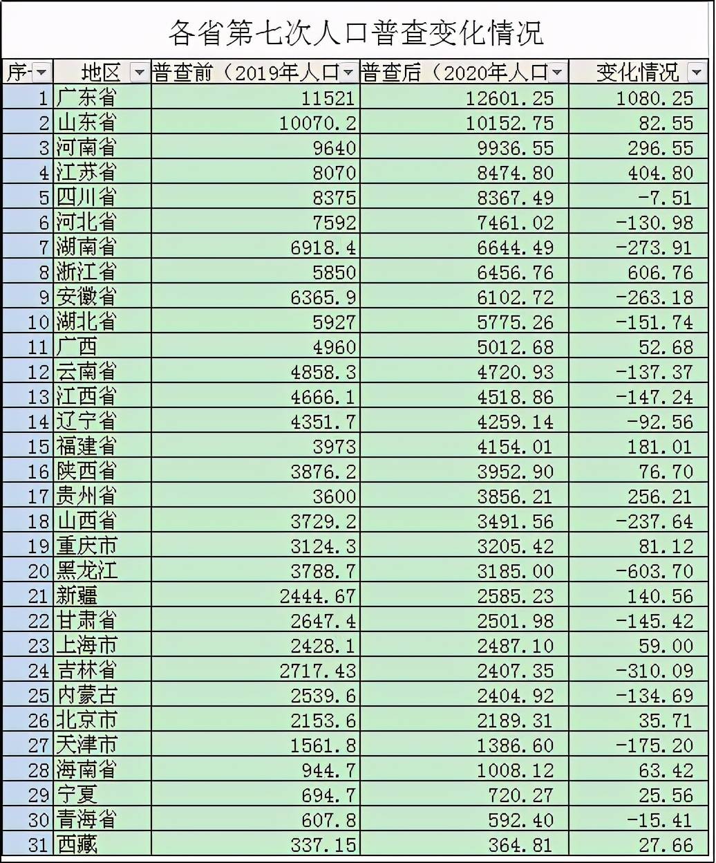 新澳門今晚開獎結果查詢——揭開幸運之門的秘密，新澳門今晚開獎結果揭曉，幸運之門背后的秘密