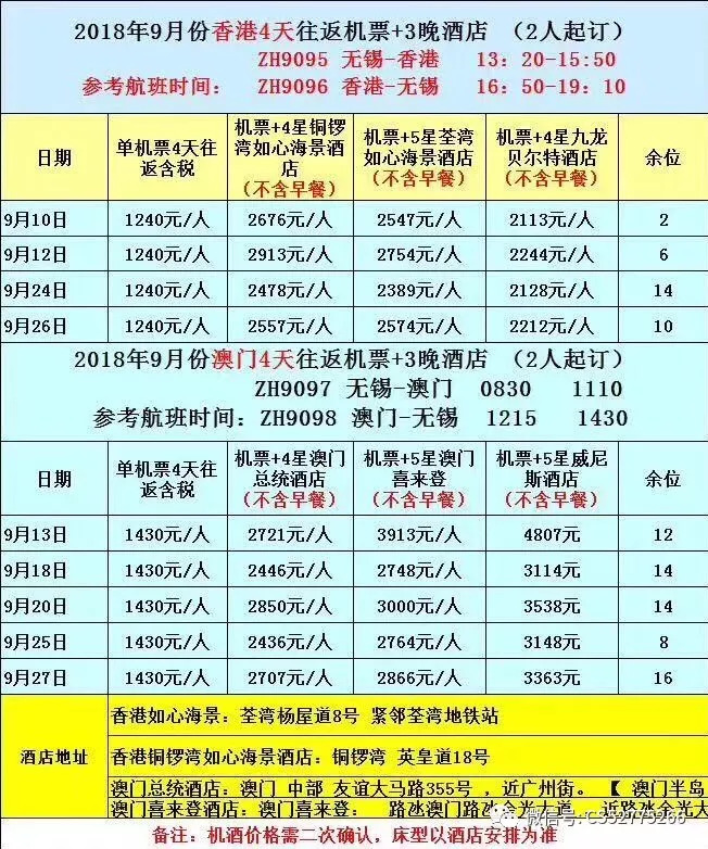 今晚澳門9點35分的開獎結果，揭曉幸運與期待，澳門今晚9點35分開獎結果揭曉，幸運與期待揭曉的時刻