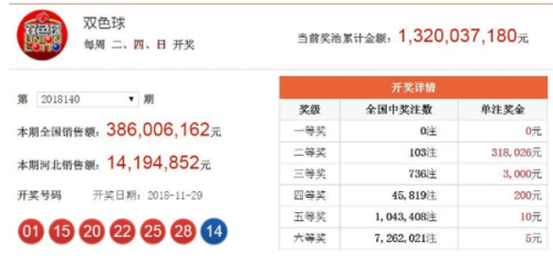 澳門開獎最快結果52期，探索與解析，澳門開獎結果探索與解析第52期快報