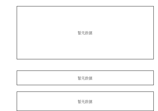 走勢圖表深度解析