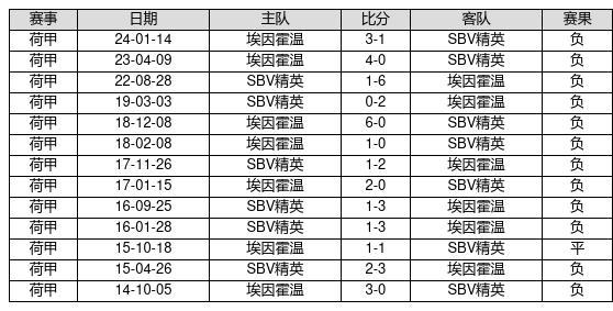 新澳門彩歷史開獎(jiǎng)記錄走勢圖，探索與解讀，澳門彩歷史開獎(jiǎng)記錄走勢圖深度解讀與探索