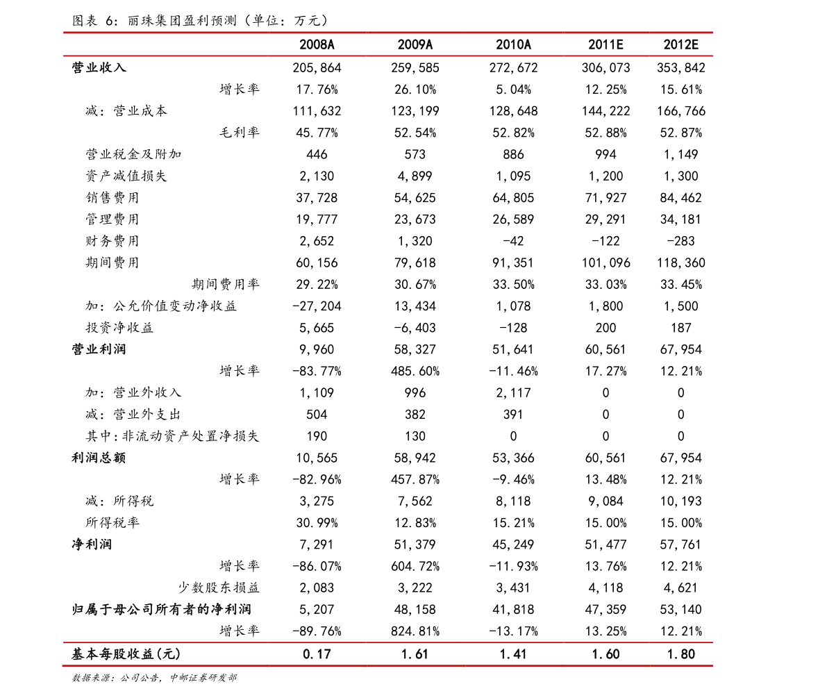 探索神秘的數字組合，603766，揭秘神秘數字組合，603766 的奧秘